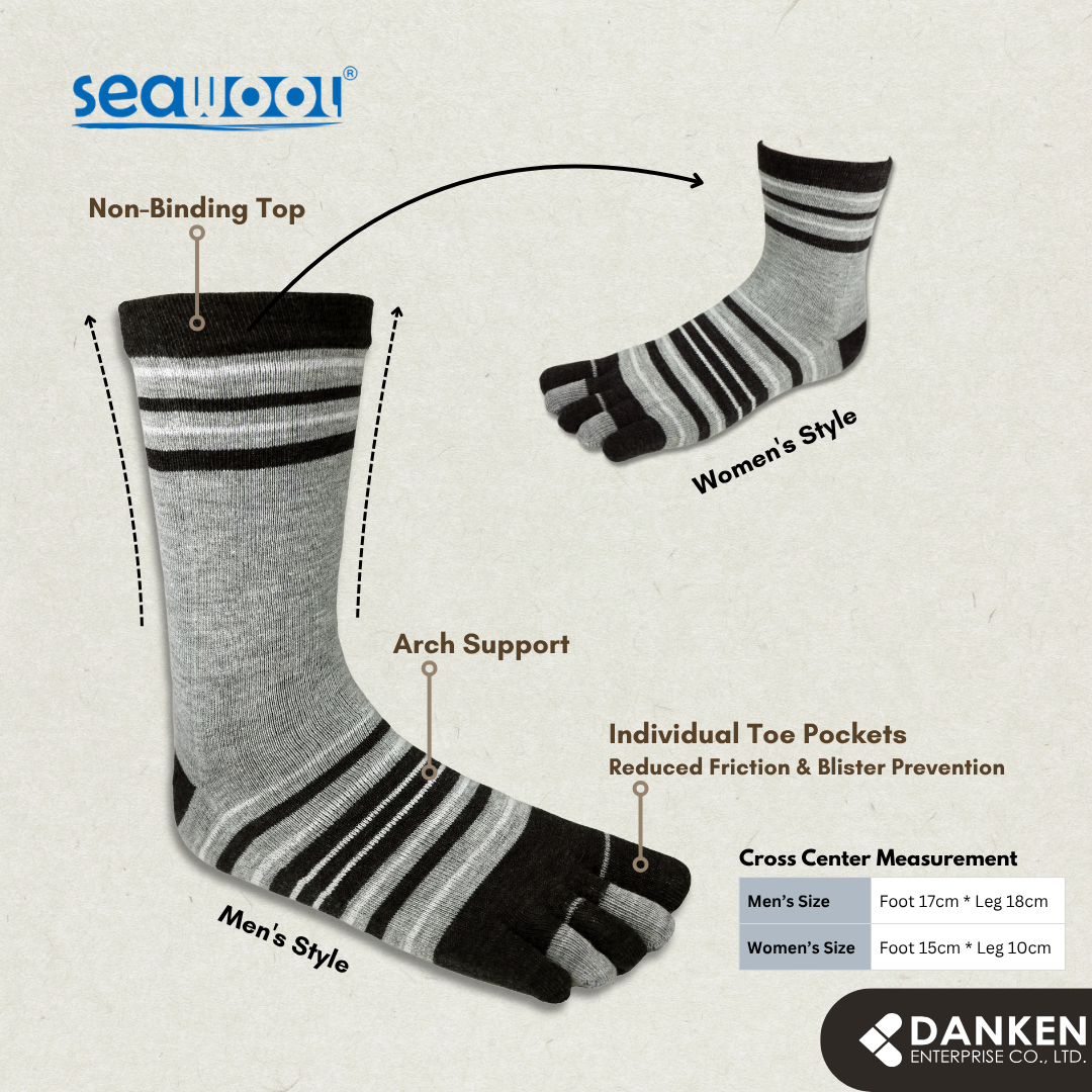 Seawool® 5-Toe Socks - Image 2